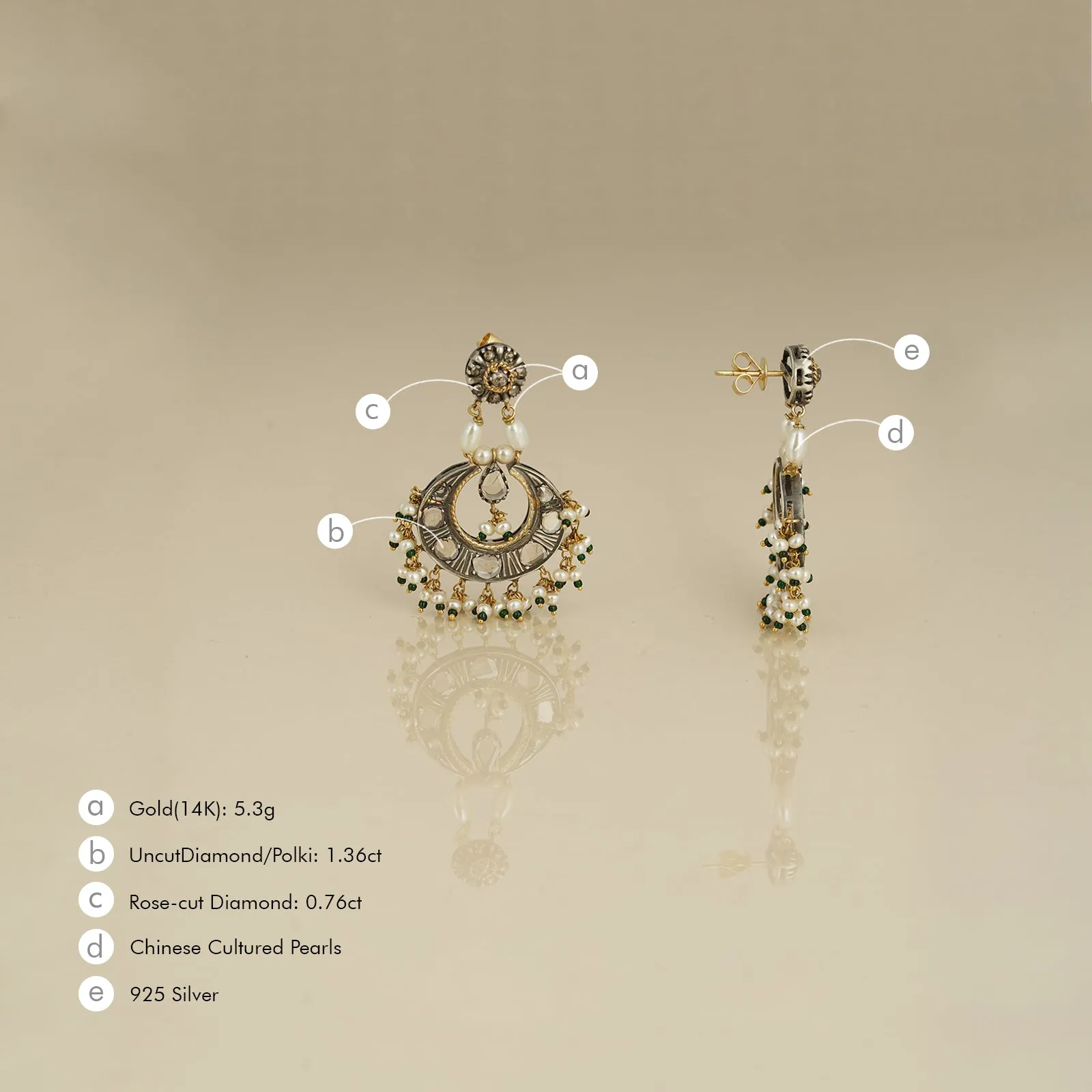 Mehnoor Earrings